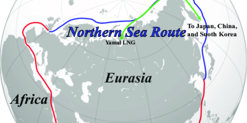 مسیر کشتیرانی شمال
